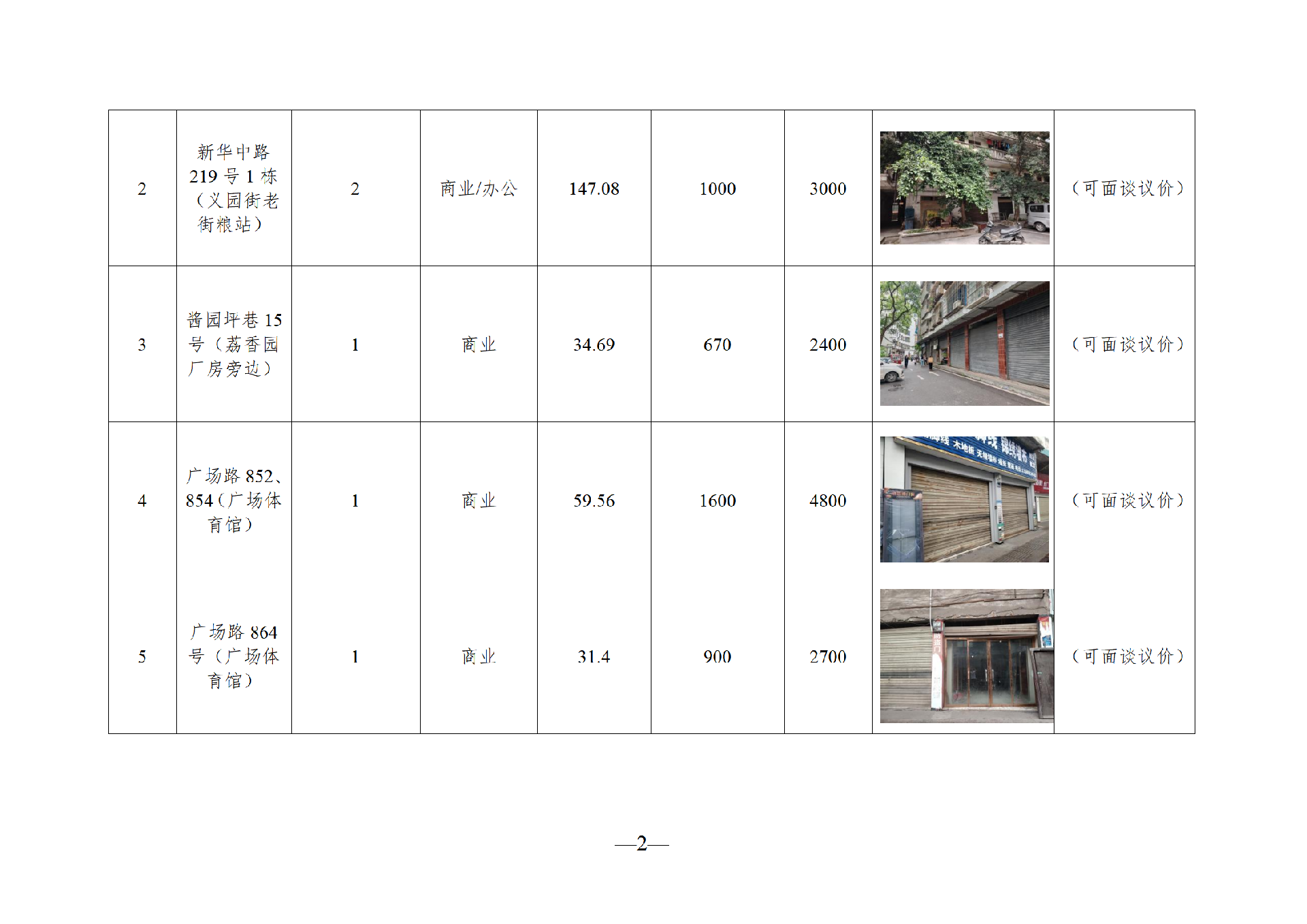 2025年7月闲置资产招租公告_02.png