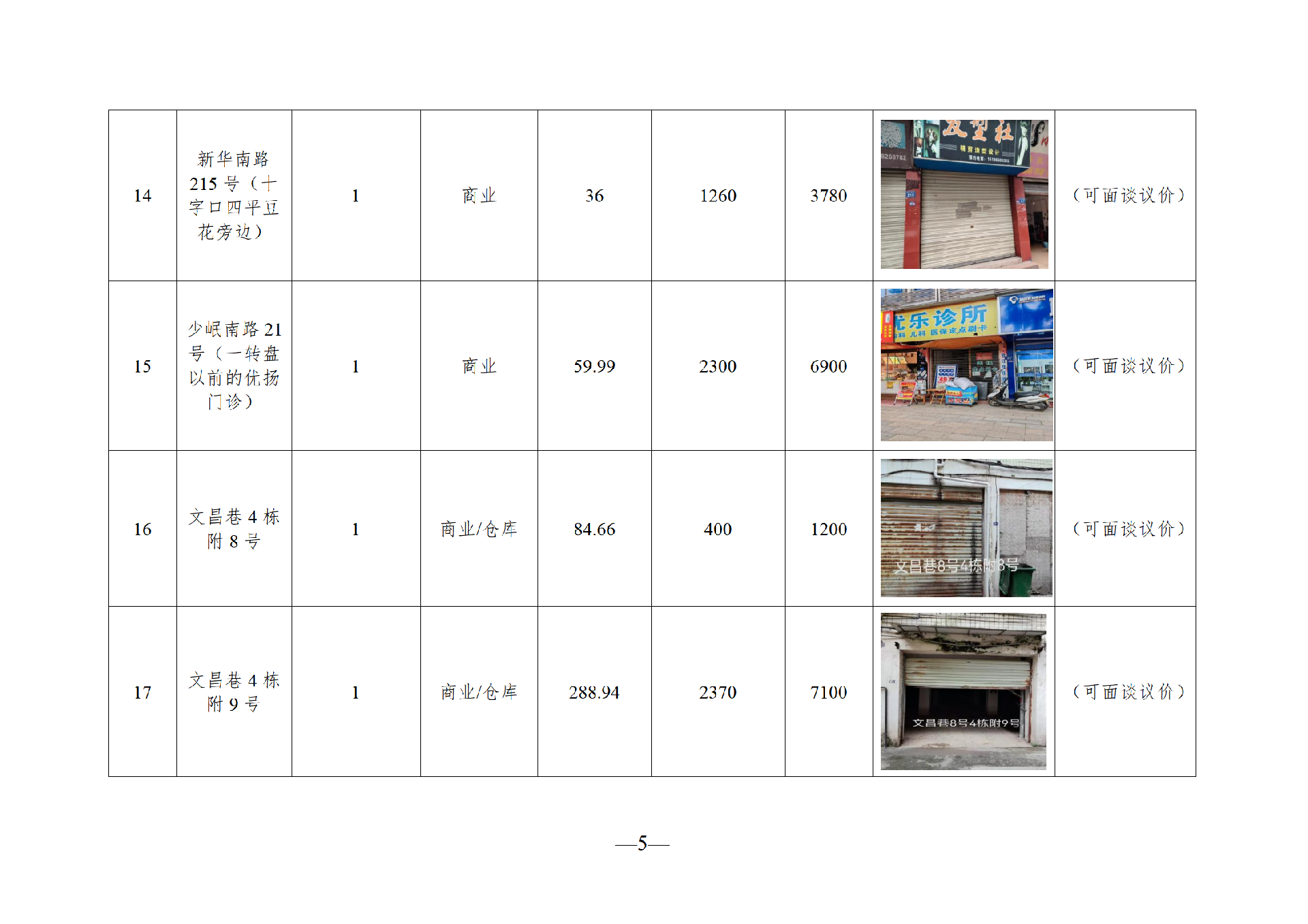 2025年7月闲置资产招租公告_05.png