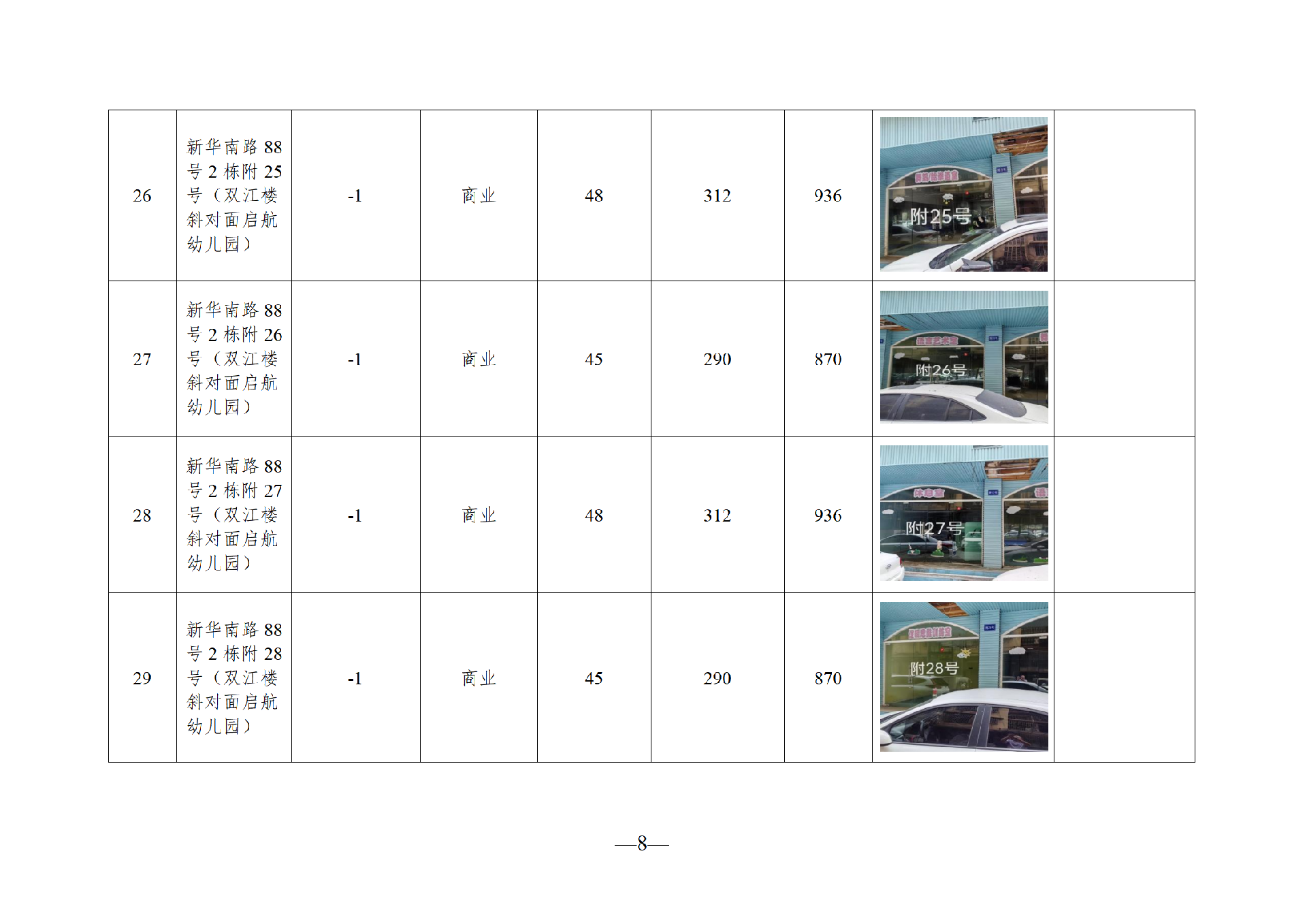 2025年7月闲置资产招租公告_08.png
